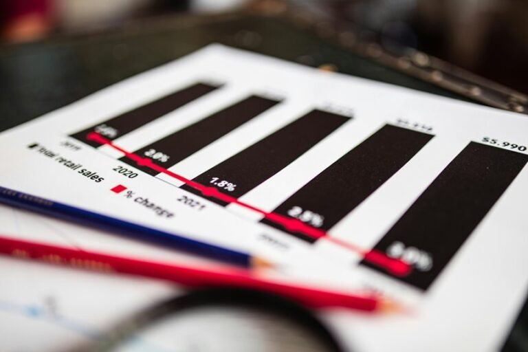 global sector numerical data